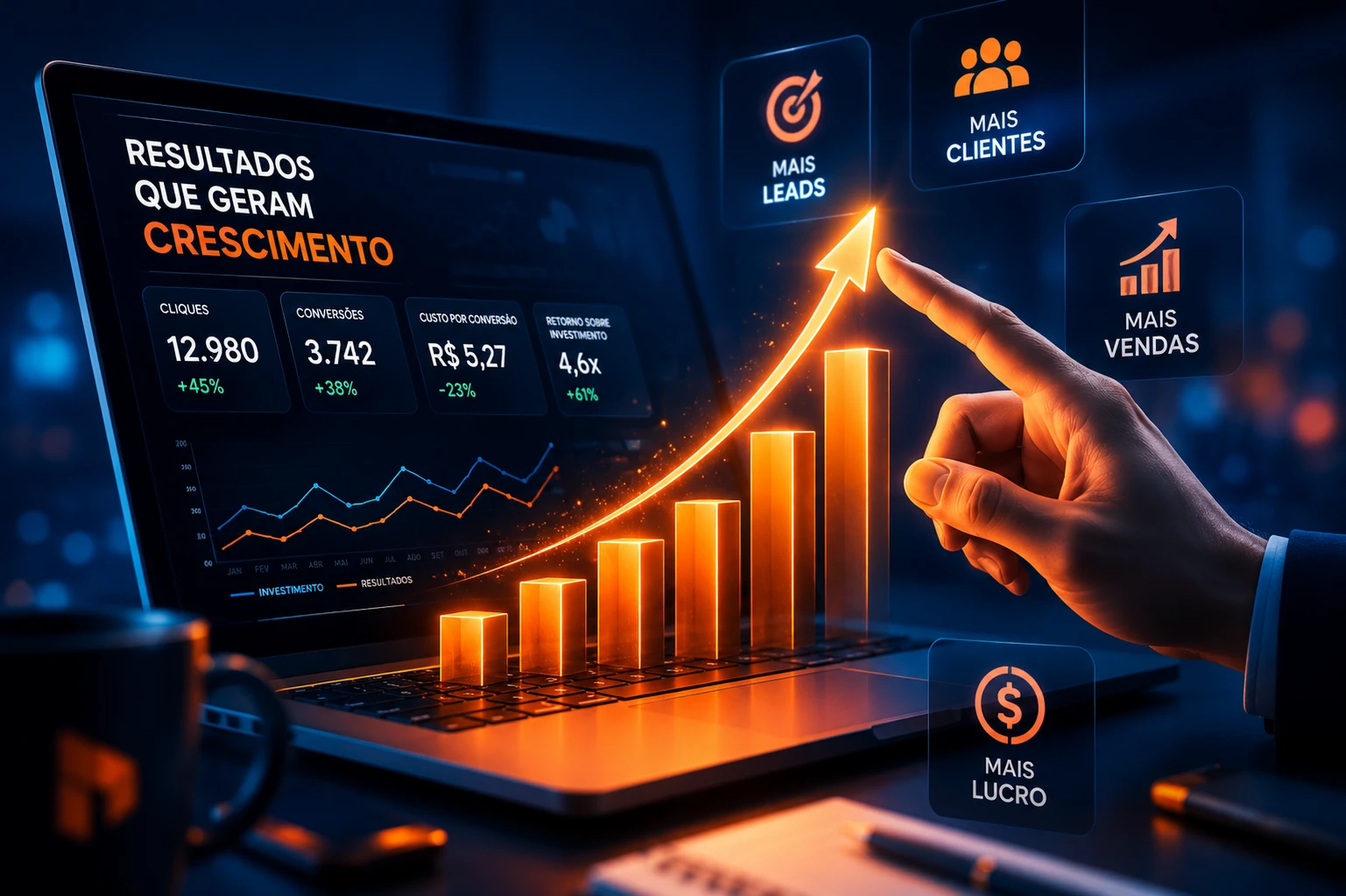 Crescimento e resultados em negócios